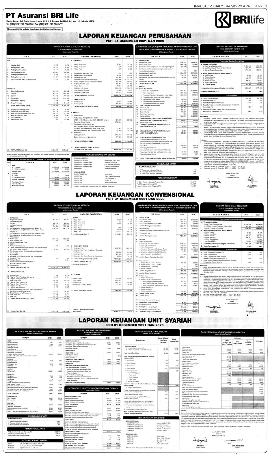 Laporan Keuangan Asuransi Bri Life Q Dataindonesia Id